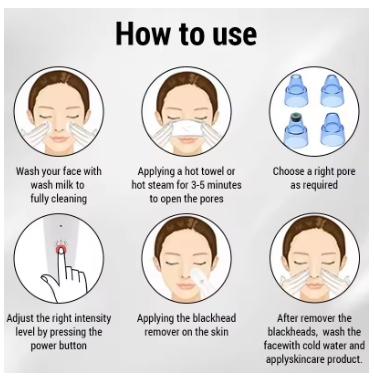 Derma Suction Blackheads.